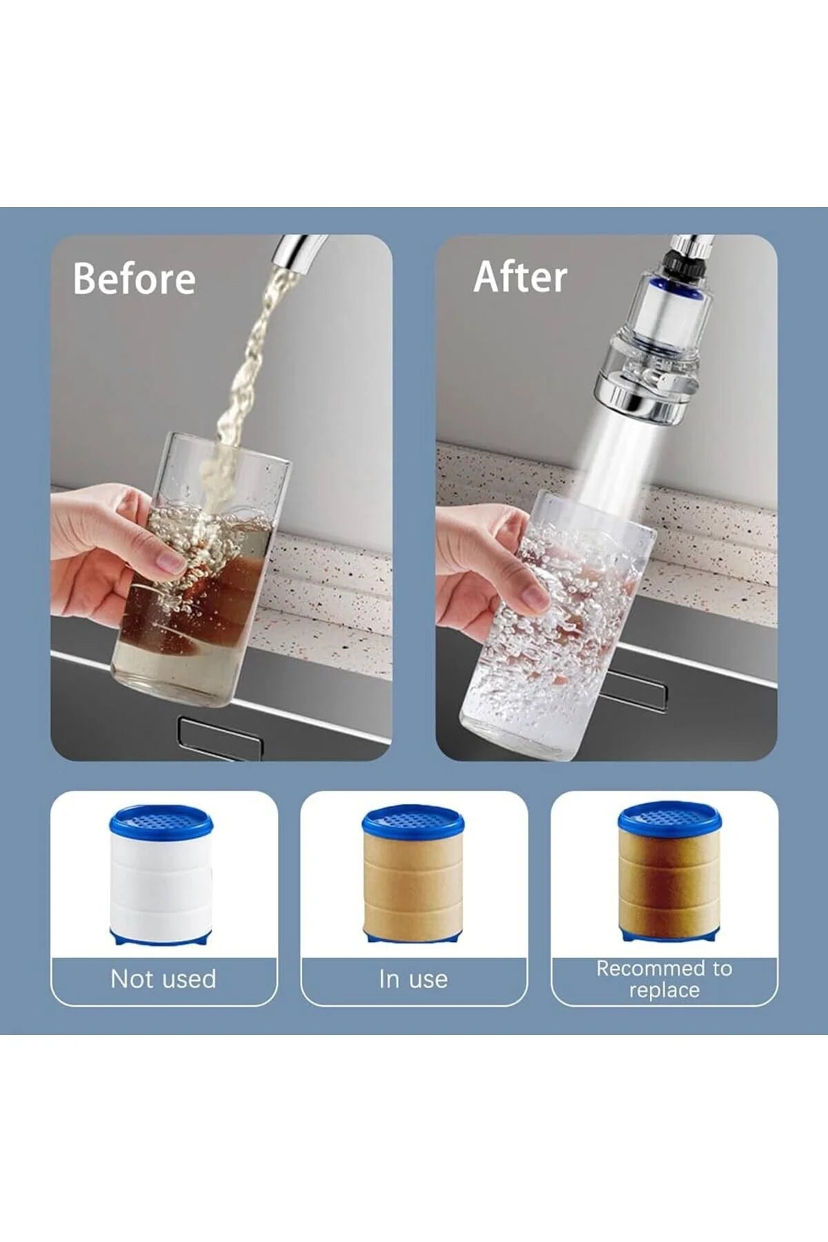 Bodhair Kireç Önleyici, Filtreli Musluk Başlığı 3 Kademeli 360 Derece Döner